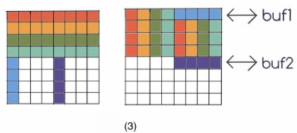 image-20220114223940793