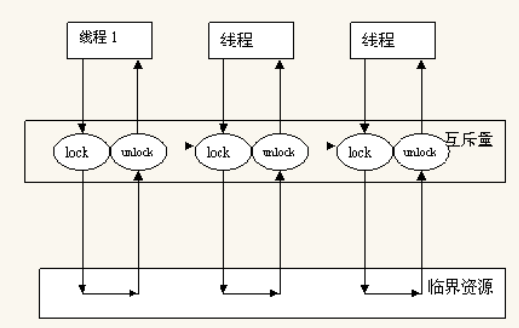 image-20220313131929100